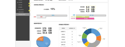 人工智能新星探索最innovative的AI应用程序