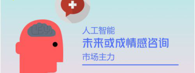 人工智能新范式探索智能问答的未来